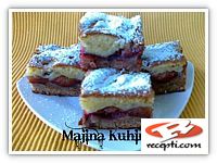 Kolač sa šljivama Kolač sa šljivama