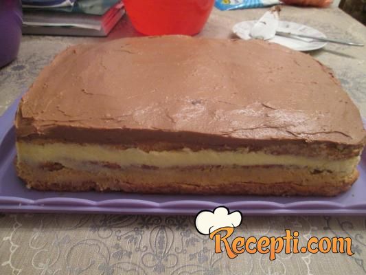Image result for Čokoladna kokos torta