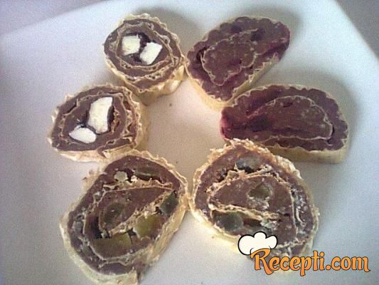 Keks rolati