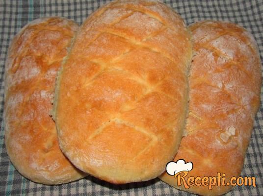 Perfect Artisan Bread