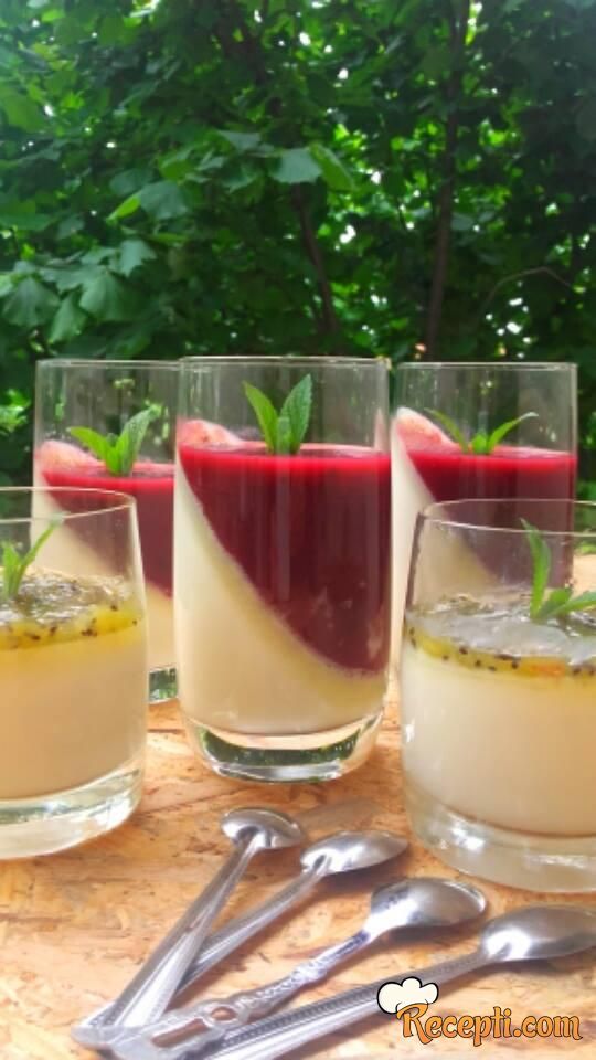 Panna Cotta