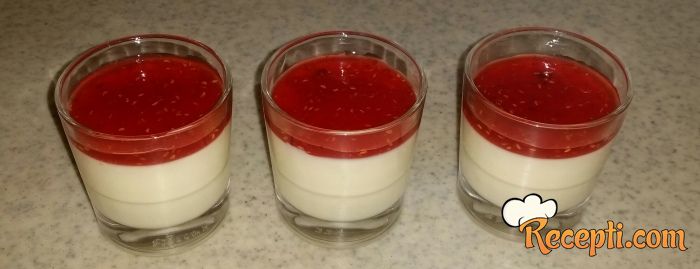 Panna Cotta