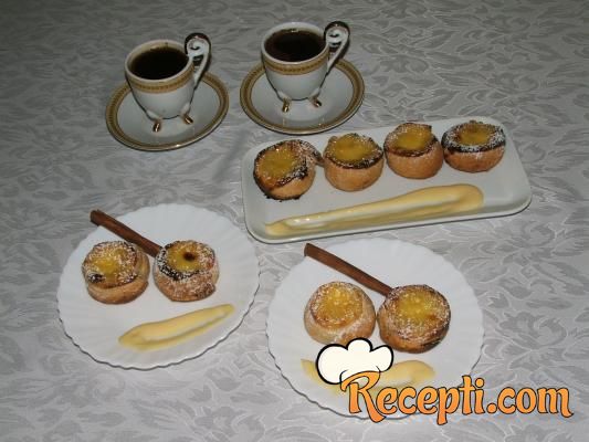 Pasteis de Nata