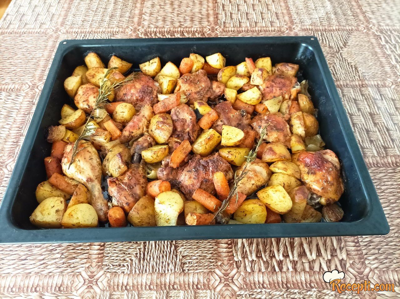 Piletina sa krompirom iz rerne