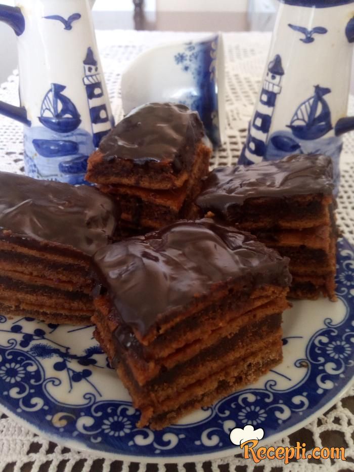 Kakao kocke sa džemom