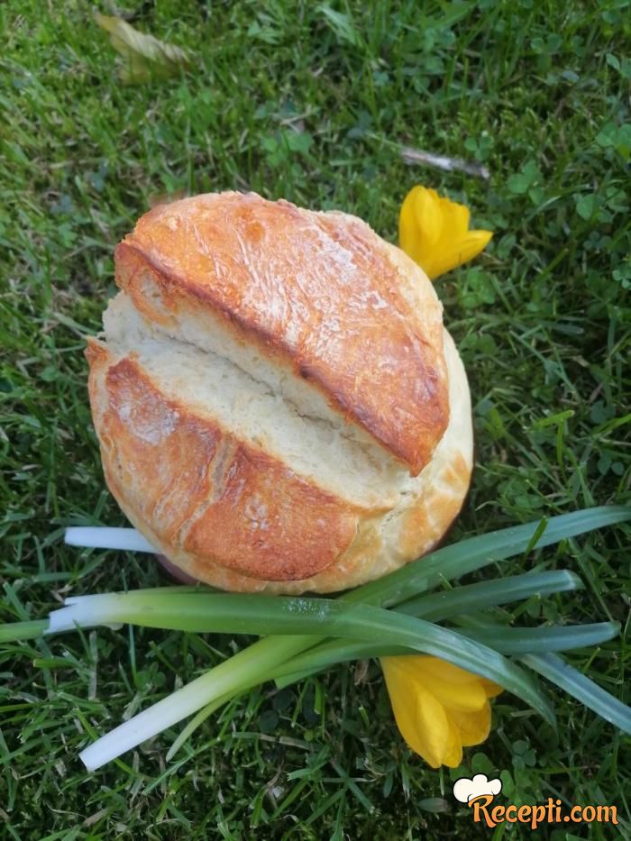 Mamin Hleb 2 Recepti