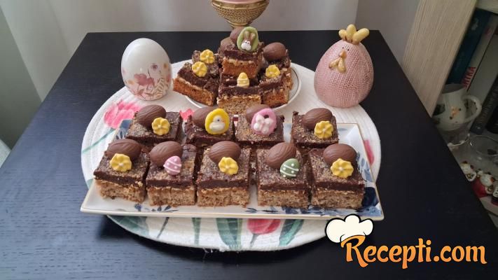 Uskršnji kolači Uskršnji kolači