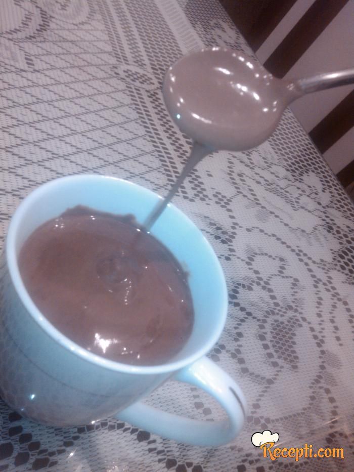 Topla čokolada