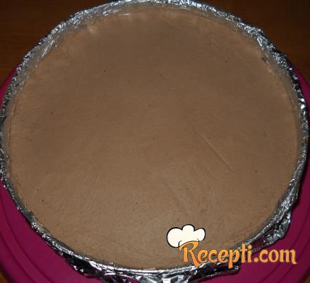 Chocodu torta